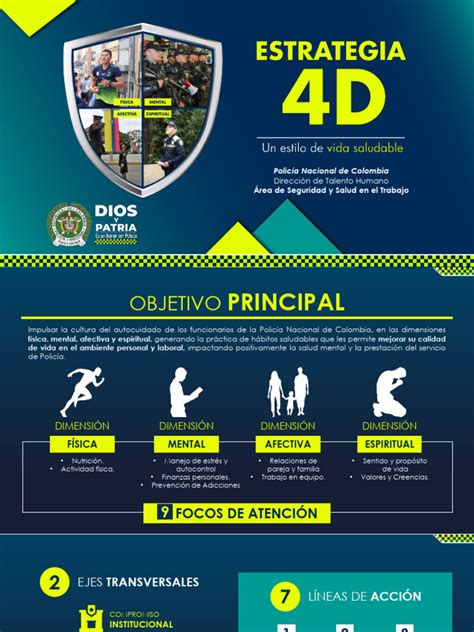ESTRATEGIA 4D. UN ESTILO DE VIDA SALUDABLE .